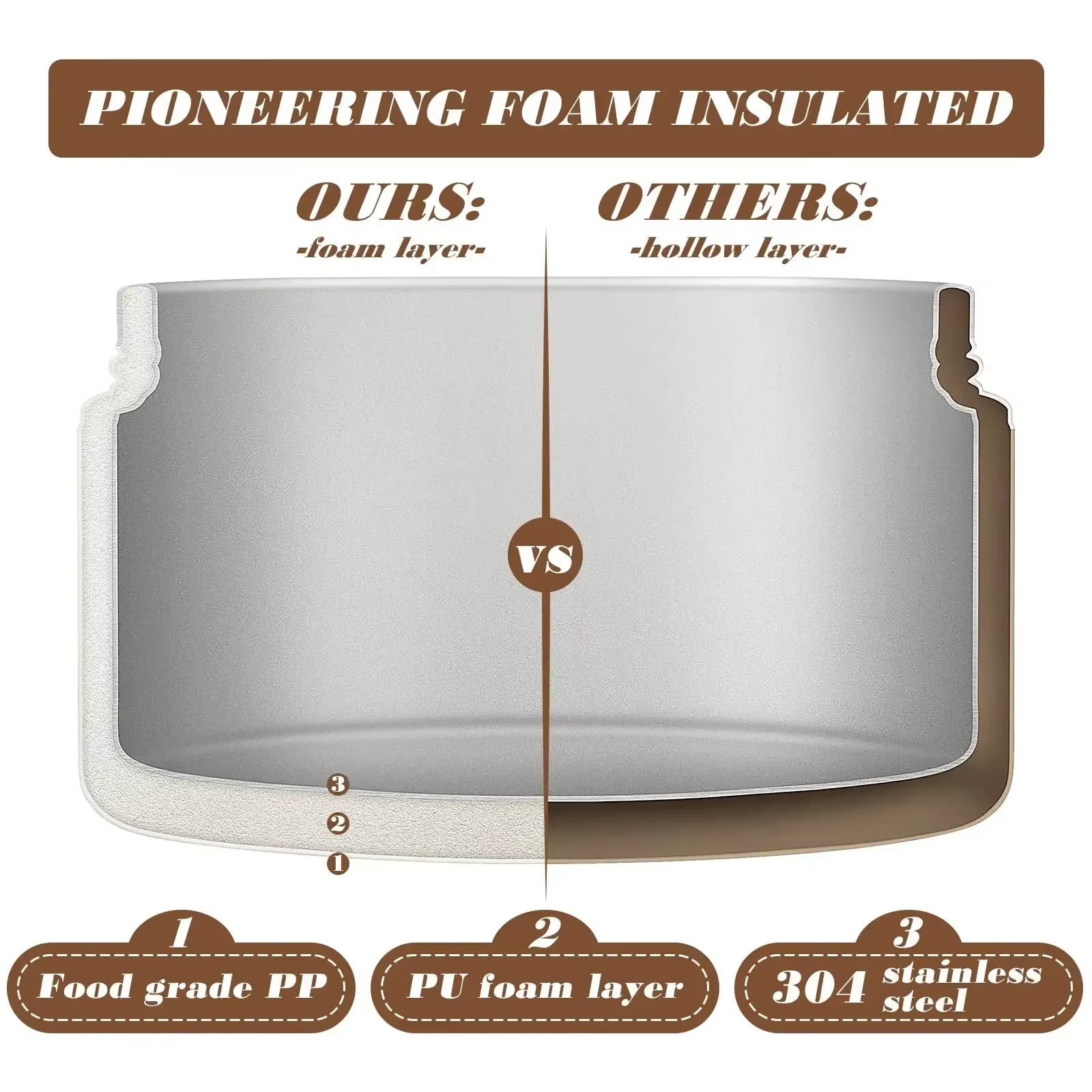 Insulated Lunch Box, Portable 3 Separate Stackable Microwave Bento Box Bucket, Food Grade Insulated Container for Adult Kid