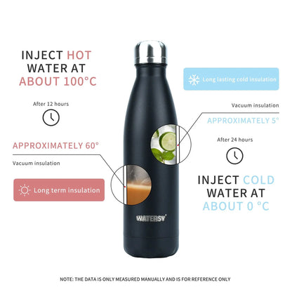 500Ml Stainless Steel Water Bottle Insulated Vacuum Flask Double Wall Thermal Cup Keep Cold Hot Sports Kettle Gift for Friends