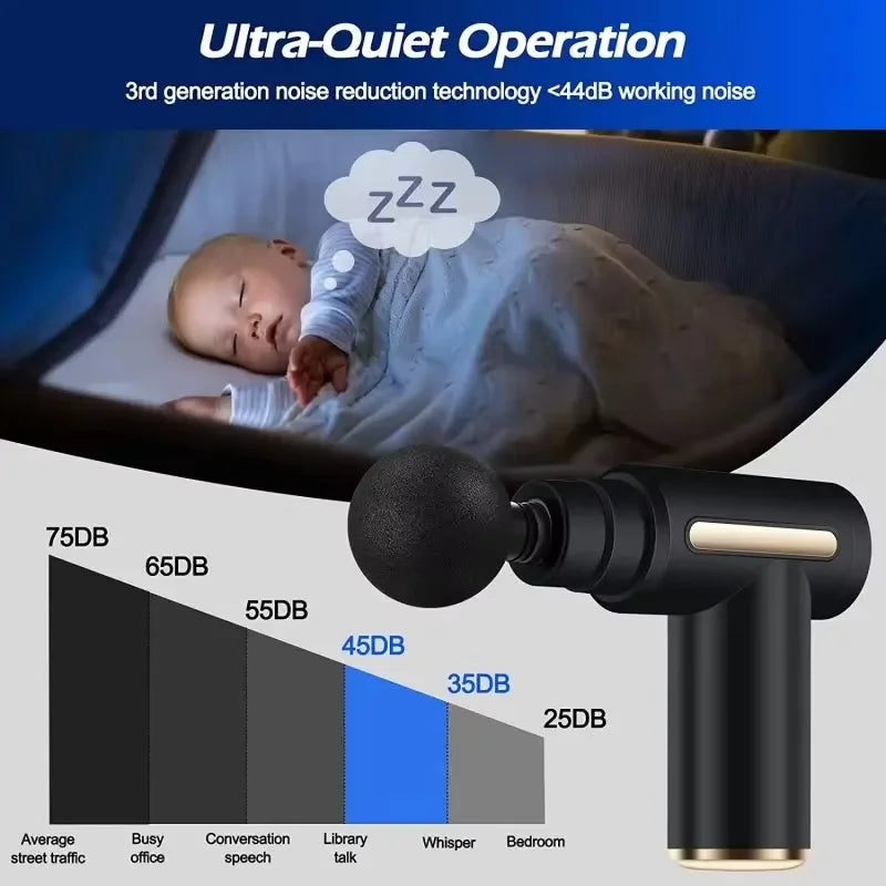 Experience Ultimate Muscle Relief with Our Powerful Electric Percussion Massager Gun - Your Go-To Fitness Companion for Neck, Back, and Shoulder Relaxation